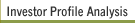 Investor Profile Analysis